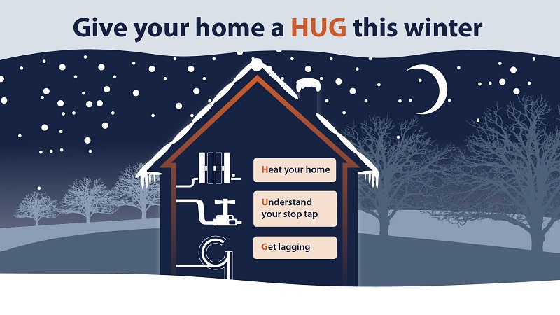 Give your home a HUG this winter