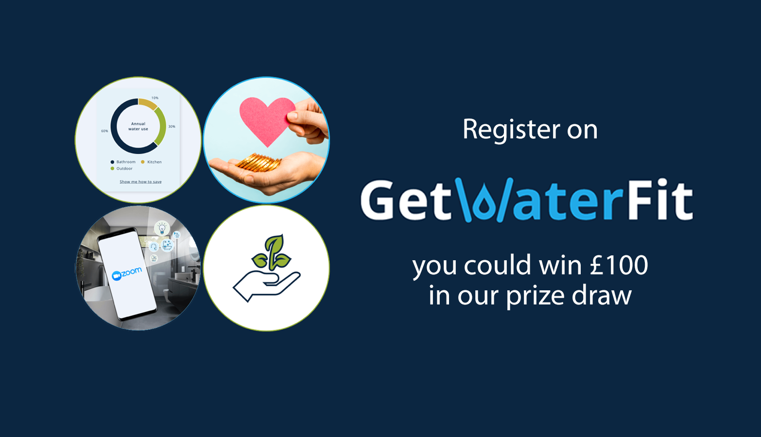 promo image of get water fit prize draw