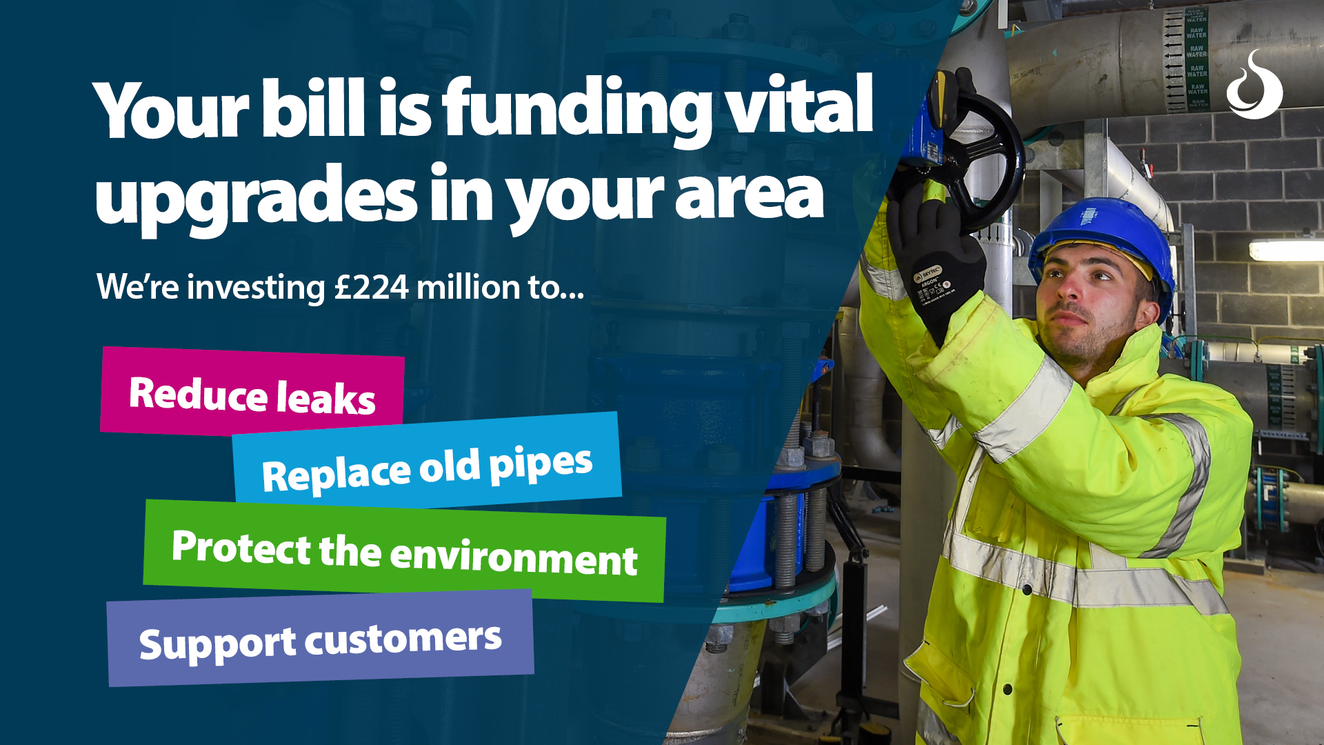 Graphic that states 'Your bill is funding vital upgrades in your area' 'We're investing £224 million to...' 'Reduce leaks' 'Replace old pipes' 'Protect the environment' 'Support customers'
