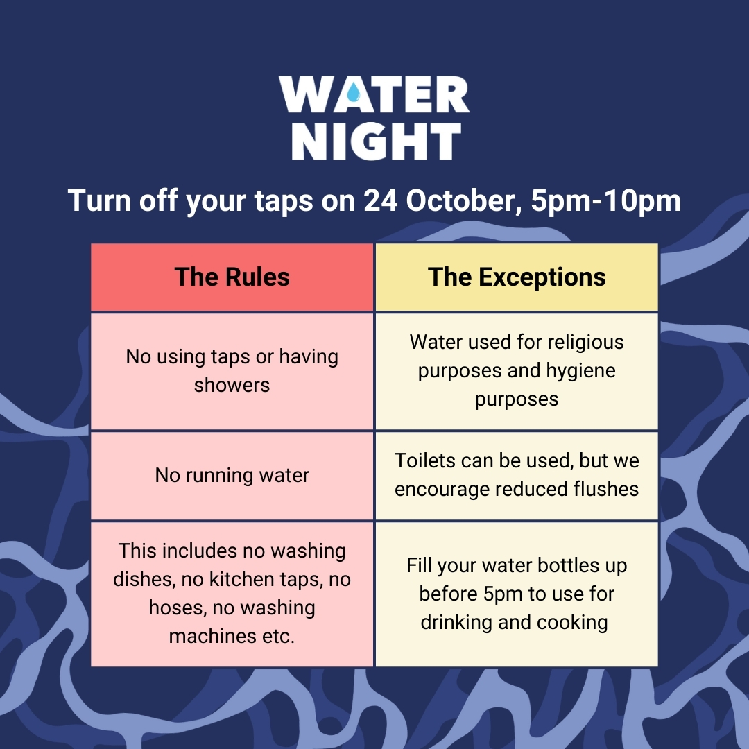 Waterwise - Water Night rules and expectations graphic